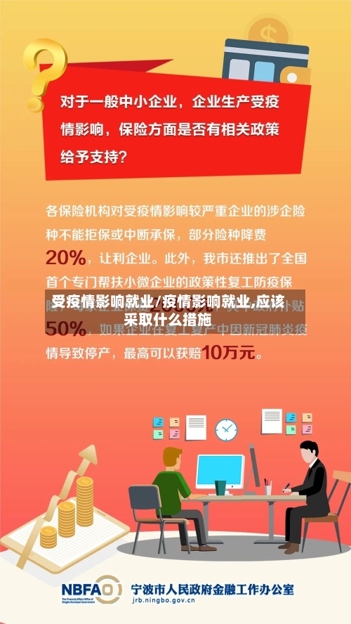 受疫情影响就业/疫情影响就业,应该采取什么措施-第2张图片
