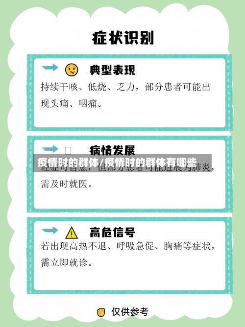 疫情时的群体/疫情时的群体有哪些