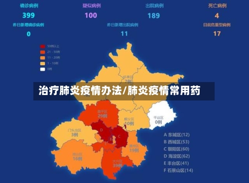 治疗肺炎疫情办法/肺炎疫情常用药-第3张图片