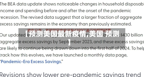 【预测美国最新疫情,美国 预测】-第1张图片