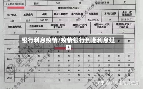 银行利息疫情/疫情银行到期利息延期-第2张图片