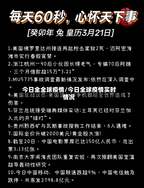 今日全全球疫情/今日全球疫情实时情况-第2张图片