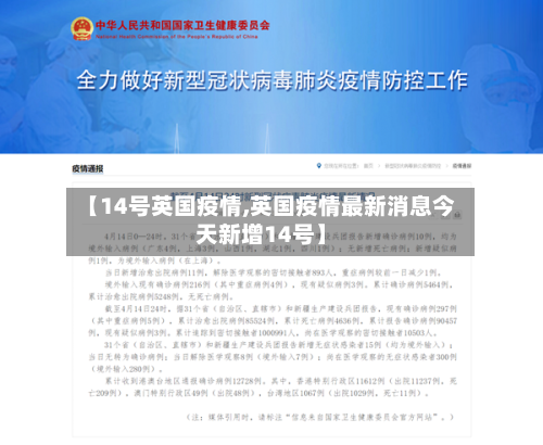 【14号英国疫情,英国疫情最新消息今天新增14号】-第1张图片