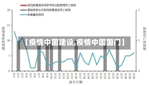 【疫情中国建设,疫情中国国门】-第3张图片