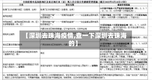【深圳去珠海疫情,查一下深圳去珠海的】-第1张图片