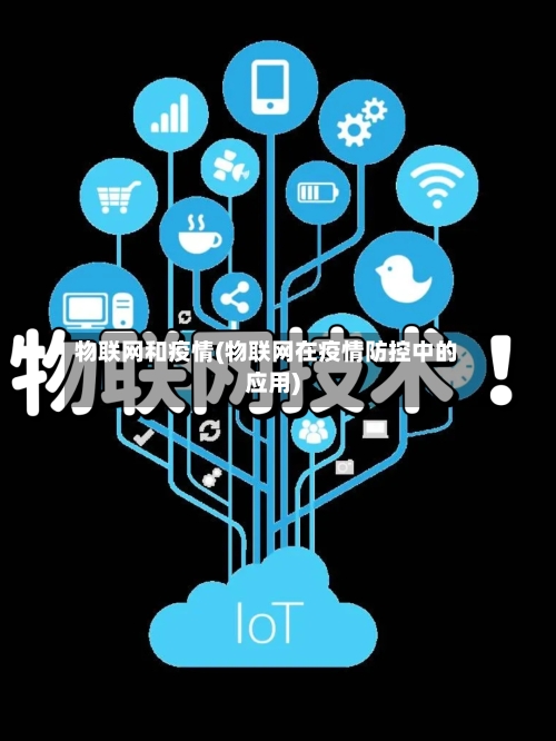 物联网和疫情(物联网在疫情防控中的应用)-第1张图片