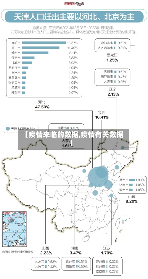 【疫情来临的数据,疫情有关数据】-第1张图片