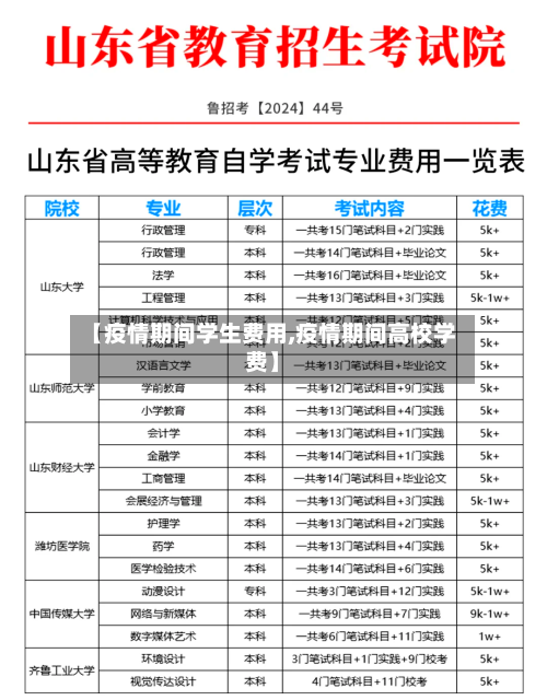 【疫情期间学生费用,疫情期间高校学费】-第1张图片