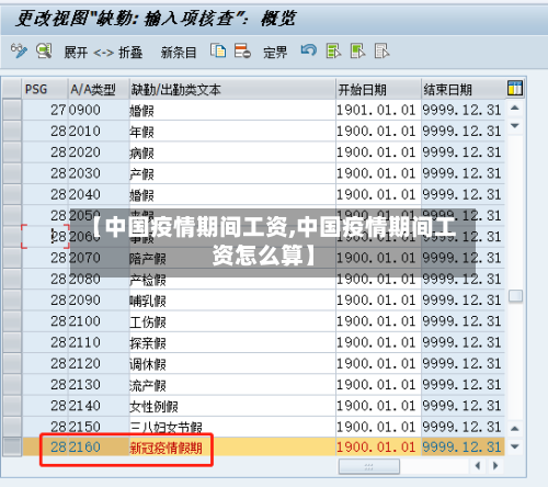 【中国疫情期间工资,中国疫情期间工资怎么算】-第1张图片