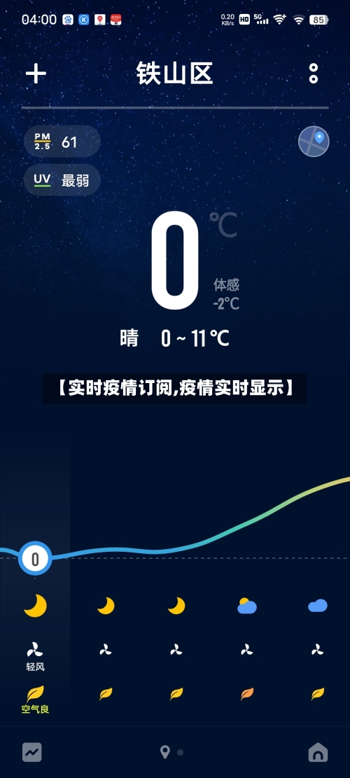 【实时疫情订阅,疫情实时显示】-第2张图片