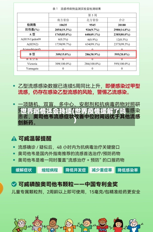 世界疫情还会持续(世界疫情缓解了吗)-第1张图片