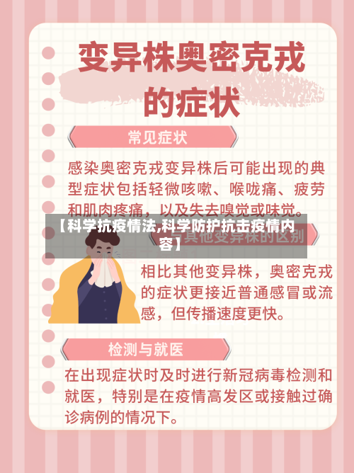 【科学抗疫情法,科学防护抗击疫情内容】-第1张图片