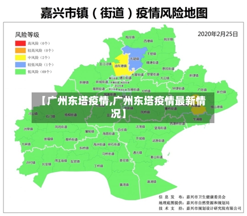 【广州东塔疫情,广州东塔疫情最新情况】-第1张图片