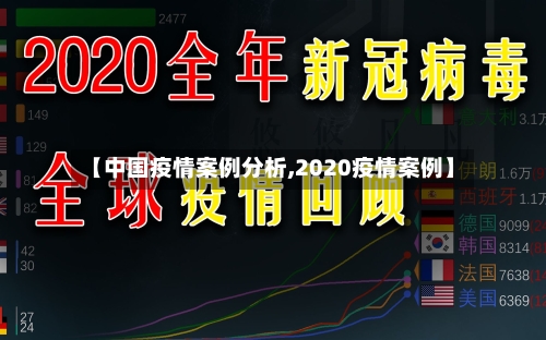 【中国疫情案例分析,2020疫情案例】-第1张图片