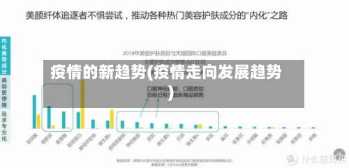 疫情的新趋势(疫情走向发展趋势)-第1张图片