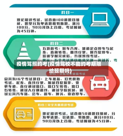 疫情驾照约考(疫情驾校不能约考期限给延期吗)-第3张图片