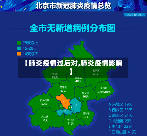 【肺炎疫情过后对,肺炎疫情影响】-第1张图片